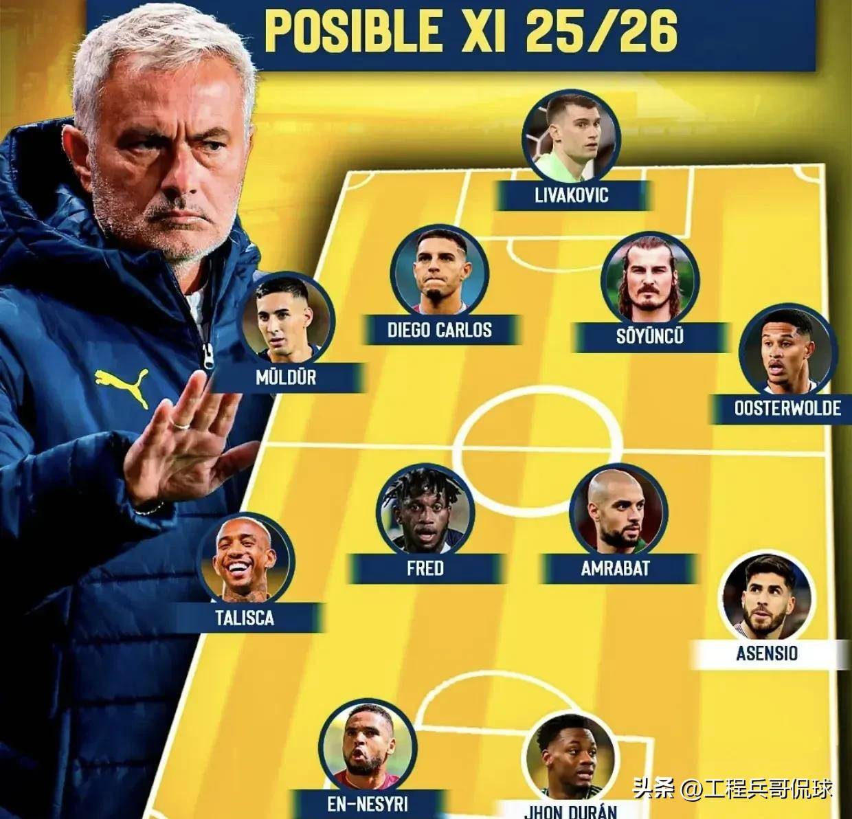 关于费耶诺德迎欧冠关键赛，加时末段刷新队史纪录，话题不断，年轻球员得到机会的信息